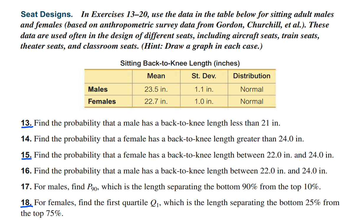 Seat Designs. In Exercises 13–20, use the data in the table below for sitting adult males
and females (based on anthropometric survey data from Gordon, Churchill, et al.). These
data are used often in the design of different seats, including aircraft seats, train seats,
theater seats, and classroom seats. (Hint: Draw a graph in each case.)
Sitting Back-to-Knee Length (inches)
Mean
St. Dev.
Distribution
Males
23.5 in.
1.1 in.
Normal
Females
22.7 in.
1.0 in.
Normal
13. Find the probability that a male has a back-to-knee length less than 21 in.
14. Find the probability that a female has a back-to-knee length greater than 24.0 in.
15. Find the probability that a female has a back-to-knee length between 22.0 in. and 24.0 in.
16. Find the probability that a male has a back-to-knee length between 22.0 in. and 24.0 in.
17. For males, find P90, which is the length separating the bottom 90% from the top 10%.
18. For females, find the first quartile Q1, which is the length separating the bottom 25% from
the top 75%.
