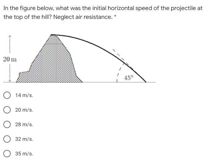 In the figure below, what was the initial horizontal speed of the projectile at
the top of the hill? Neglect air resistance. *
20 m
45°
14 m/s.
20 m/s.
28 m/s.
32 m/s.
35 m/s.
