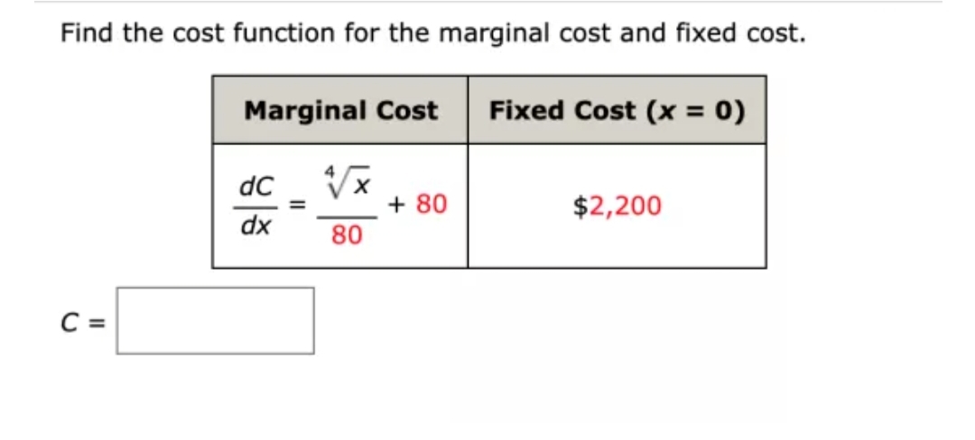 Find the cost function for the marginal cost and fixed cost.
Marginal Cost
Fixed Cost (x = 0)
dC
√√√x
+ 80
$2,200
dx
80
C=
=