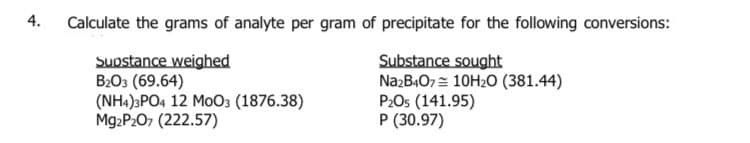 4.
Calculate the grams of analyte per gram of precipitate for the following conversions:
Supstance weighed
B203 (69.64)
(NH4)3PO4 12 MoO3 (1876.38)
M92P20, (222.57)
Substance sought
Na2B407= 10H20 (381.44)
P2Os (141.95)
P (30.97)
