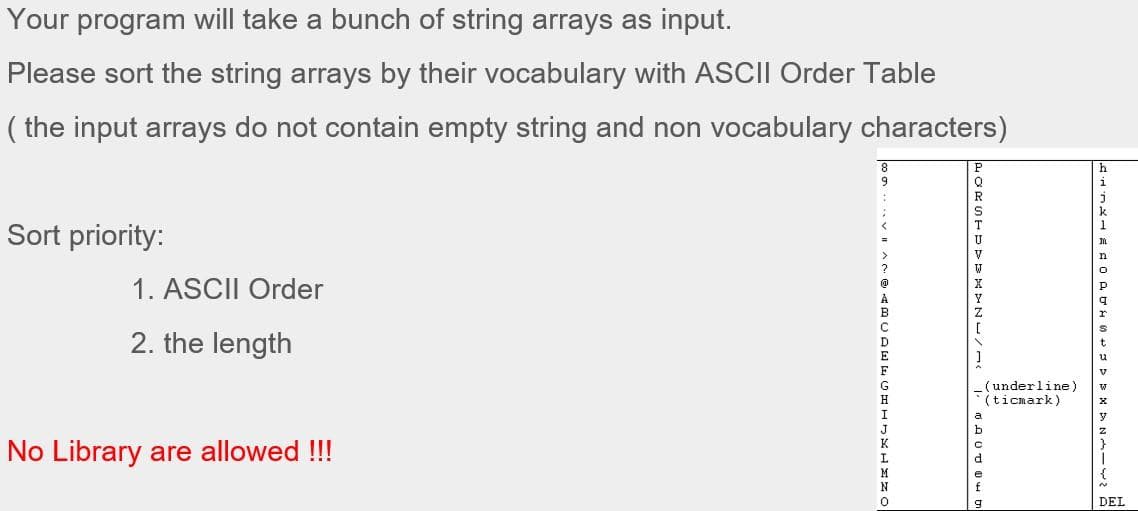 Your program will take a bunch of string arrays as input.
Please sort the string arrays by their vocabulary with ASCII Order Table
(the input arrays do not contain empty string and non vocabulary characters)
9
Sort priority:
1. ASCII Order
2. the length
(underline)
(ticmark)
No Library are allowed !!!
ABCOEGGENDKO
0
DEL