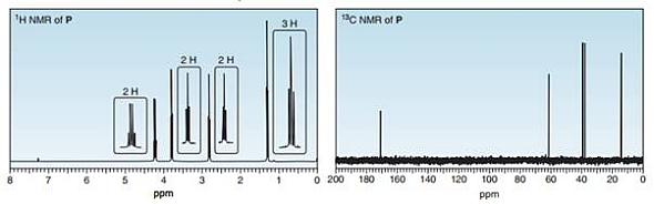 "H NMR of P
C NMR of P
3H
2H
180
O 200
160
140
120
100
60
80
40
20
Ppm
ppm
