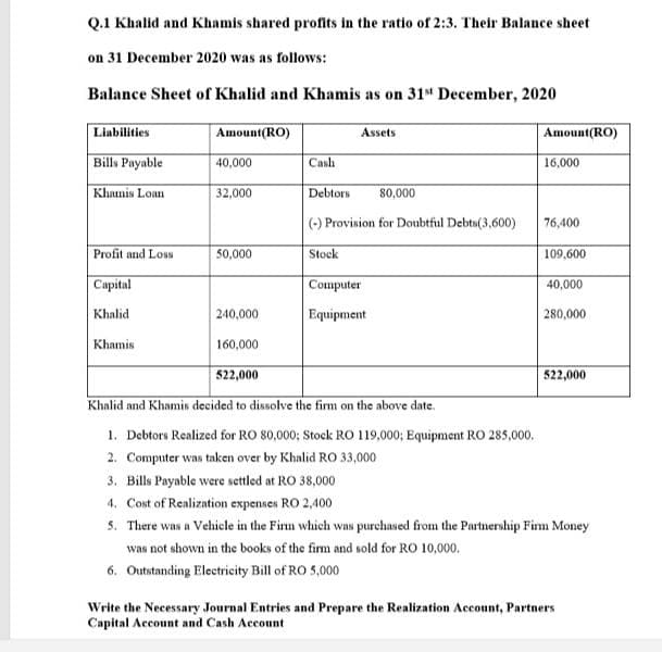 Q.1 Khalid and Khamis shared profits in the ratio of 2:3. Their Balance sheet
on 31 December 2020 was as follows:
Balance Sheet of Khalid and Khamis as on 31" December, 2020
Liabilities
Ашoun(RO)
Assets
Amount(RO)
Bills Payable
40,000
Cash
16,000
Khamis Loan
32,000
Debtors
80,000
(-) Provision for Doubtful Debts(3,600)
76,400
Profit and Loss
50,000
Stock
109,600
Capital
Computer
40,000
Khalid
240,000
Equipment
280,000
Khamis
160,000
522,000
522,000
Khalid and Khamis decided to dissolve the firm on the above date.
1. Debtors Realized for RO 80,000; Stock RO 119,000; Equipment RO 285,000,
2. Computer was taken over by Khalid RO 33,000
3. Bills Payable were settled at RO 38,000
4. Cost of Realization expenses RO 2,400
5. There was a Vehiele in the Firm which was purchaved from the Partnership Firm Money
was not shown in the books of the firm and sold for RO 10,000.
6. Outstanding Electricity Bill of RO 5,000
Write the Necessary Journal Entries and Prepare the Realization Account, Partners
Capital Account and Cash Account
