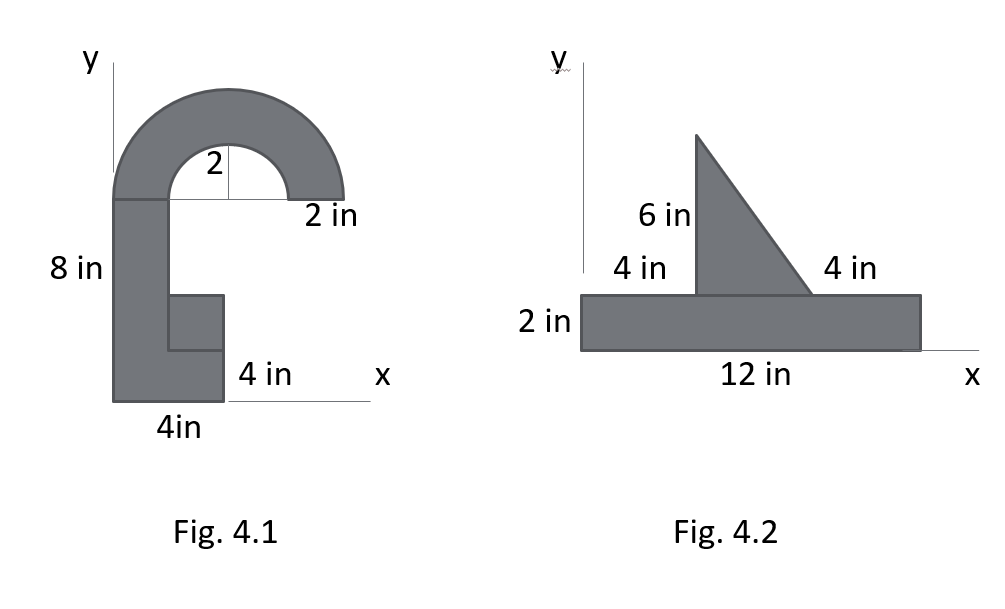 2
2 in
6 in
8 in
4 in
4 in
2 in
4 in
X
12 in
X
4in
Fig. 4.1
Fig. 4.2
