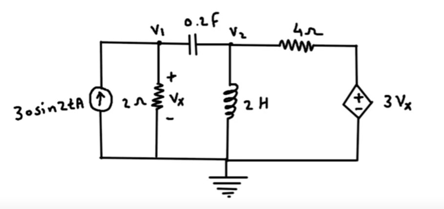 0.2F
VI
3osinztA O
3 Vx
