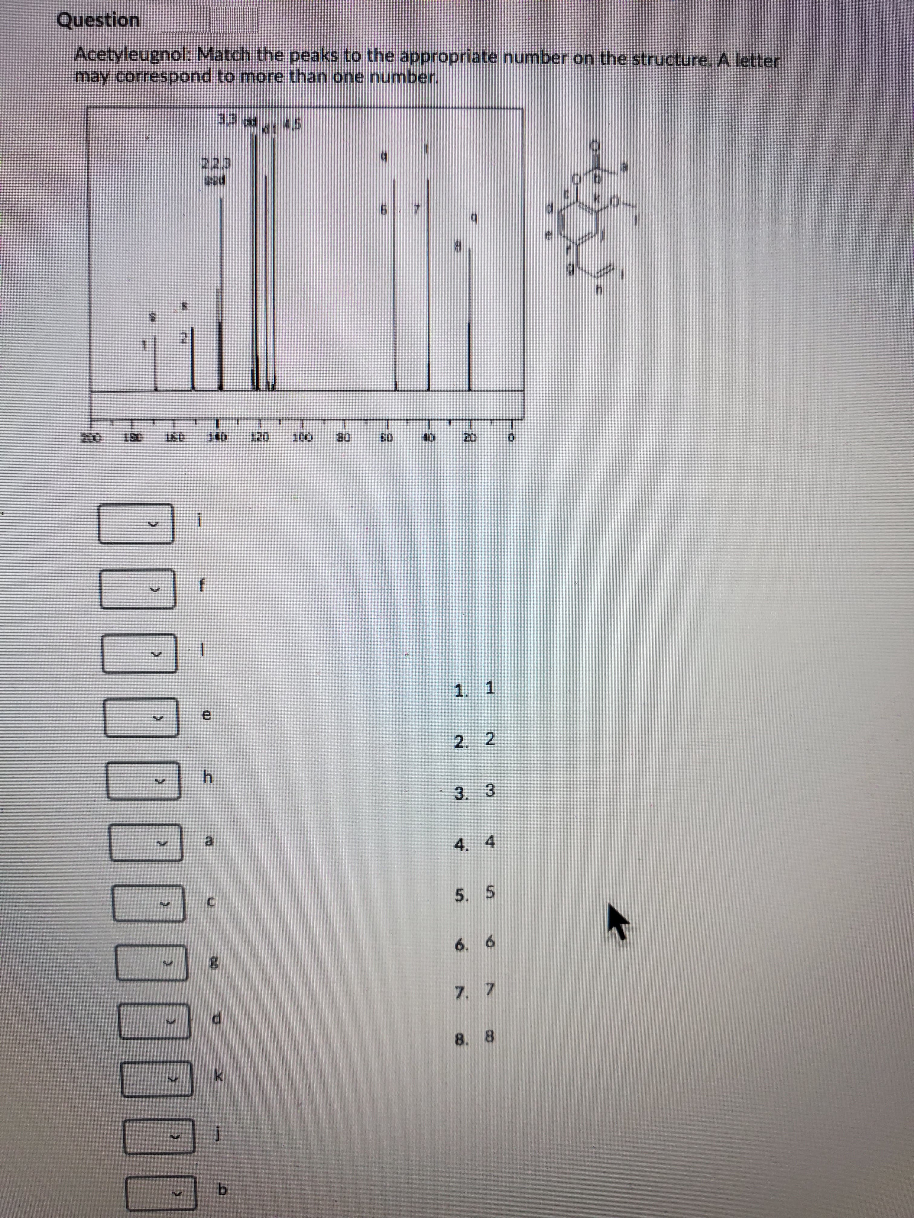 Question
Acetyleugnol: Match the peaks to the appropriate number on the structure. A letter
may correspond to more than one number.
3,3d
45
223
pss
b.
200
180
120
100
40
20
1. 1
2. 2
3. 3
4. 4
5. 5
6. 6
7. 7
8. 8
