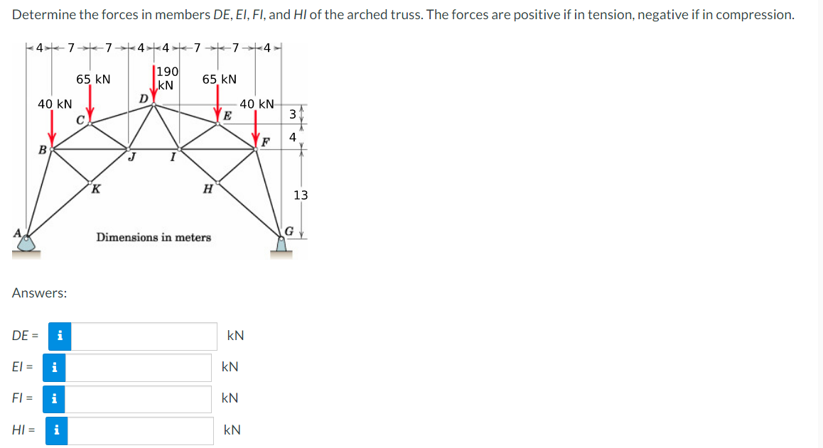 Determine the forces in members DE, EI, FI, and HI of the arched truss. The forces are positive if in tension, negative if in compression.
4774477-4
DE =
El =
Answers:
FI =
40 KN
HI =
B
i
i
i
i
65 KN
K
D
190
KN
65 KN
H
Dimensions in meters
E
40 KN
ΞΞΞΞ
F
3:
4
13
G