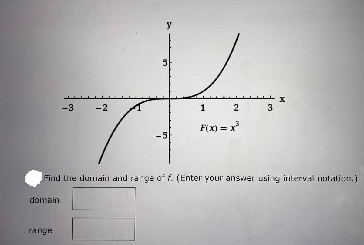 y
5
2
-3
-2
1
2. 3
3
F(x) = x³
-5
Find the domain and range of f. (Enter your answer using interval notation.)
domain
range
X