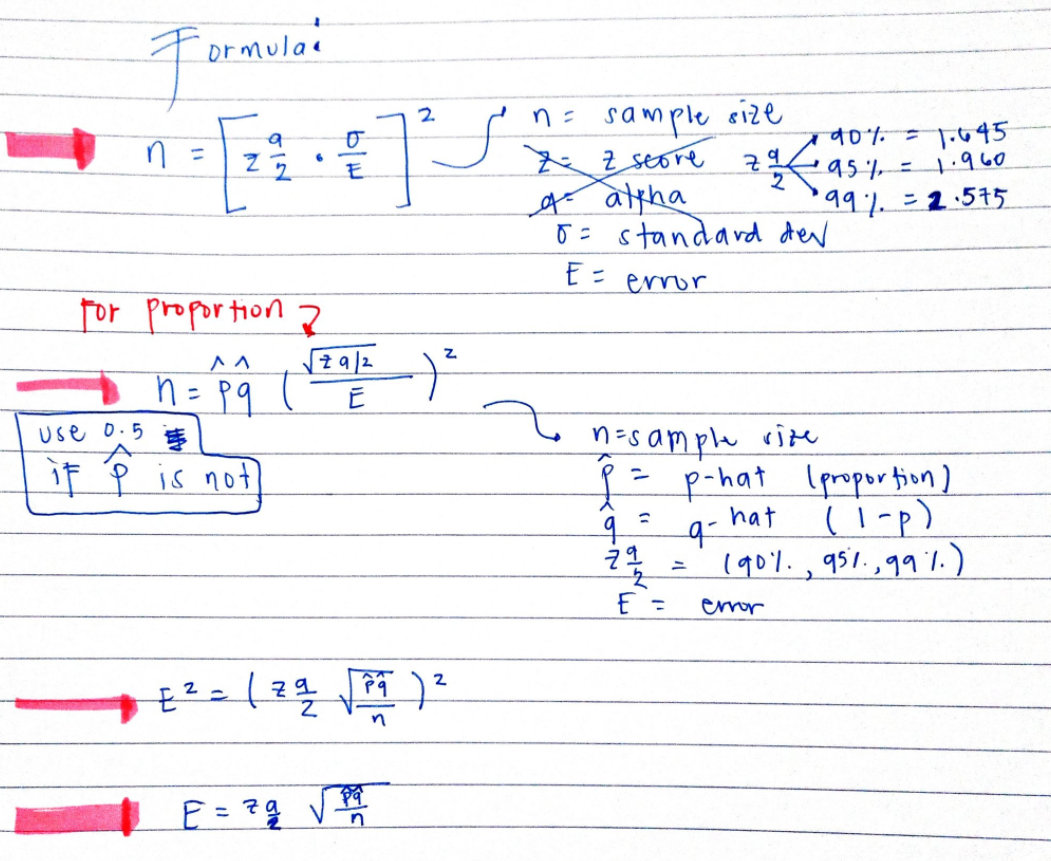 ormulae
sample eize
Z z seore
g alpha
Ō= standard dev
E =
2.
n =
95% =1.960
99% =2.575
error
for proportion 2
^^
n= pq l Ē
%3D
n=s ample rite
p-hat lpropor tion)
( l-p)
21 =' (901.,9s1.,99.%.)
Use 0.5
iF P is not
hat
E =
eror
2
E = ?¢ V
