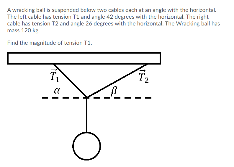 A wracking ball is suspended below two cables each at an angle with the horizontal.
The left cable has tension T1 and angle 42 degrees with the horizontal. The right
cable has tension T2 and angle 26 degrees with the horizontal. The Wracking ball has
mass 120 kg.
Find the magnitude of tension T1.
1
T2
