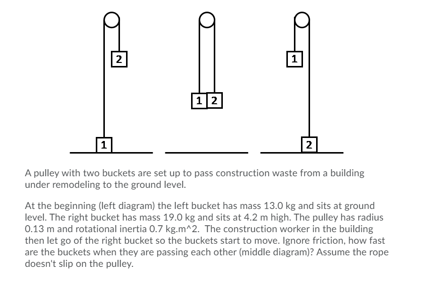2
1 2
1
2
A pulley with two buckets are set up to pass construction waste from a building
under remodeling to the ground level.
At the beginning (left diagram) the left bucket has mass 13.0 kg and sits at ground
level. The right bucket has mass 19.0 kg and sits at 4.2 m high. The pulley has radius
0.13 m and rotational inertia 0.7 kg.m^2. The construction worker in the building
then let go of the right bucket so the buckets start to move. Ignore friction, how fast
are the buckets when they are passing each other (middle diagram)? Assume the rope
doesn't slip on the pulley.

