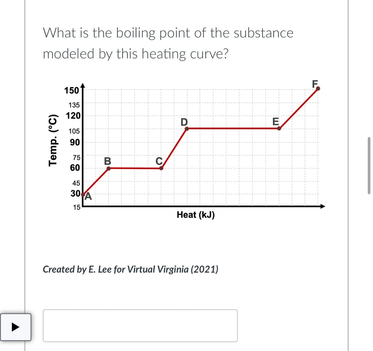 What is the boiling point of the substance
modeled by this heating curve?
F
150
135
120
D
E
105
90
75
60
45
30%A
15
Heat (kJ)
Created by E. Lee for Virtual Virginia (2021)
Temp. (°C)
B