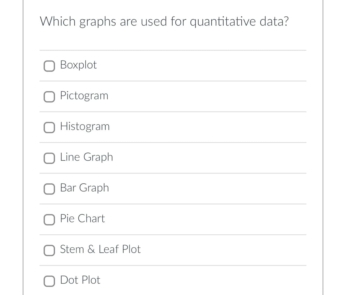 Which graphs are used for quantitative data?
O Boxplot
O Pictogram
O Histogram
Line Graph
O Bar Graph
Pie Chart
Stem & Leaf Plot
Dot Plot