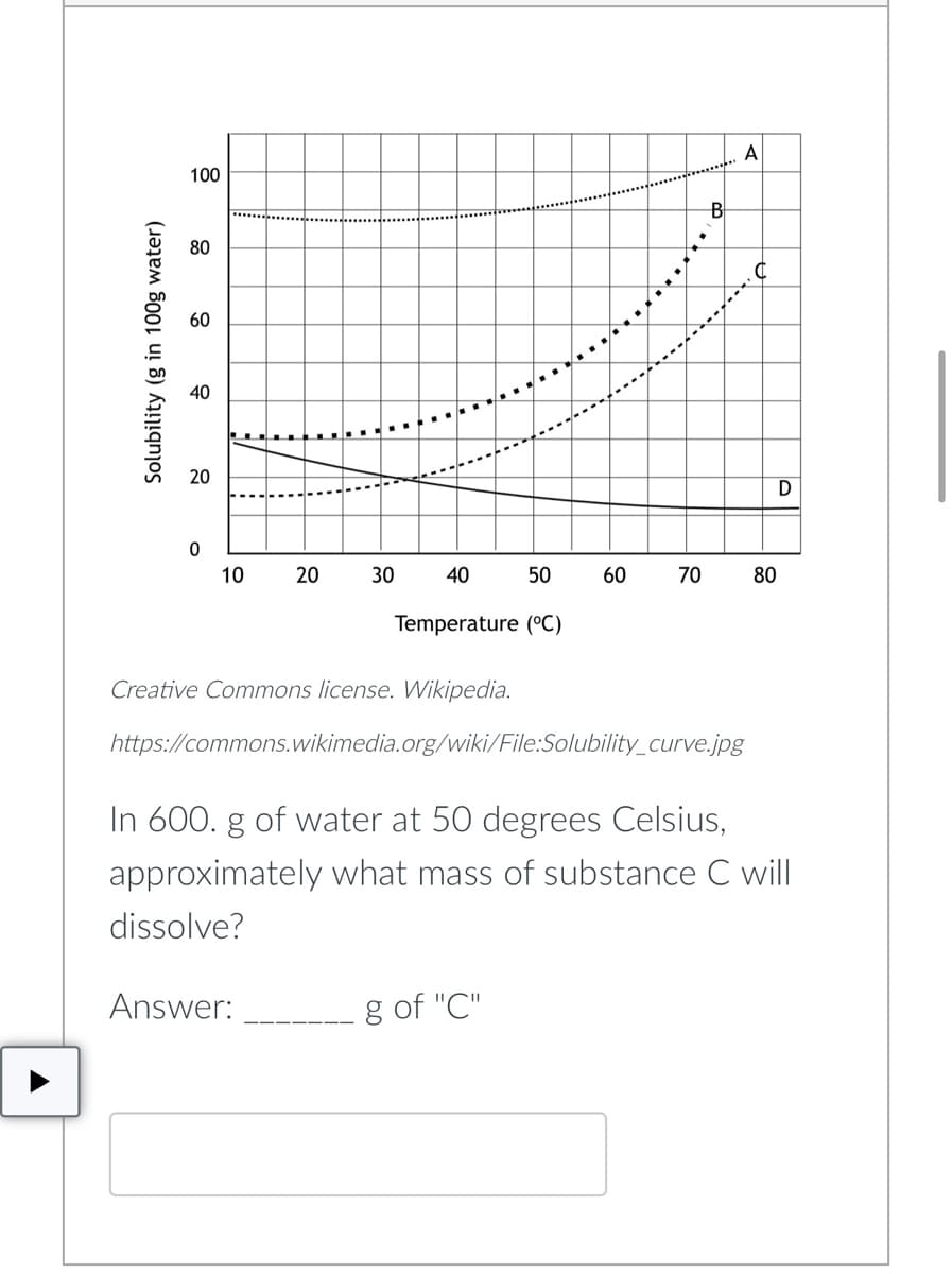 A
100
80
60
---.
40
20
D
10
20
30
40
50
60
70
80
Temperature (°C)
Creative Commons license. Wikipedia.
https://commons.wikimedia.org/wiki/File:Solubility_curve.jpg
In 600. g of water at 50 degrees Celsius,
approximately what mass of substance C will
dissolve?
Answer:
g of "C"
Solubility (g in 100g water)
