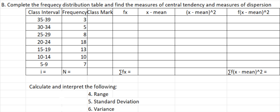 B. Complete the frequecy distribution table and find the measures of central tendency and measures of dispersion
f(x - mean)^2
Class Interval FrequencyClass Mark
fx
x - mean
(x - mean)^2
35-39
3
30-34
5
25-29
8
20-24
18
15-19
13
10-14
10
5-9
7
i =
N =
Efx =
|Ef(x - mean)^2 =
Calculate and interpret the following:
4. Range
5. Standard Deviation
6. Variance
