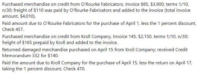 Purchased merchandise on credit from O'Rourke Fabricators, Invoice 885, $3,900, terms 1/10,
n/30; freight of $110 was paid by O'Rourke Fabricators and added to the invoice (total invoice
amount, $4,010).
Paid amount due to O'Rourke Fabricators for the purchase of April 1, less the 1 percent discount,
Check 457.
Purchased merchandise on credit from Kroll Company, Invoice 145, $2,150, terms 1/10, n/30;
freight of $165 prepaid by Kroll and added to the invoice.
Returned damaged merchandise purchased on April 15 from Kroll Company; received Credit
Memorandum 332 for $140.
Paid the amount due to Kroll Company for the purchase of April 15, less the return on April 17,
taking the 1 percent discount, Check 470.
