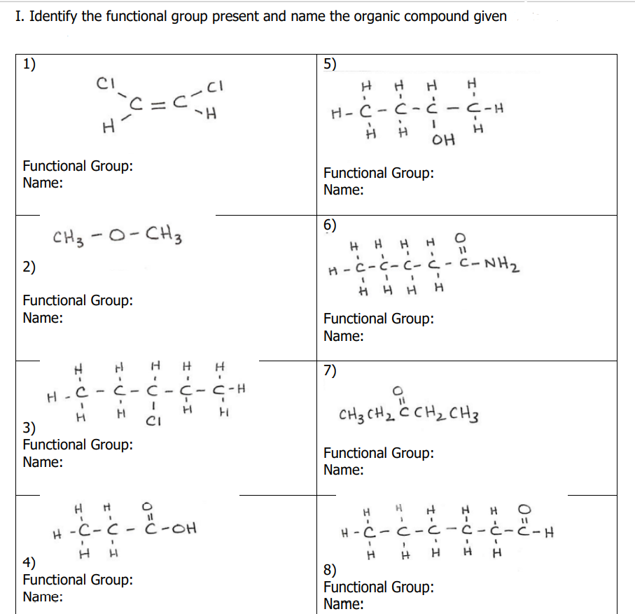 I. Identify the functional group present and name the organic compound given
1)
Functional Group:
Name:
2)
CI
C²-C =
H
CH3-O-CH3
Functional Group:
Name:
HIC-H
H-C-
H
HIV-I
3)
Functional Group:
Name:
-C-C1
TH
H
4)
Functional Group:
Name:
HHH
C-C-C-H
1
H
I
CI
HH
-C-Ć - C-OH
H
5)
I
I-U-I
-I
H
C- C-Ć-C-H
OH
Н
H-U-
Functional Group:
Name:
6)
Functional Group:
Name:
7)
HH HH
H-C-C-C-C-C-NH₂
HHH H
Functional Group:
Name:
H
H-C-Ć-
H
CH3 CH₂ C CH₂ CH3
H-U-H
I-U-I
Н
H-U-I
O
11
8)
Functional Group:
Name:
HHO
-ċ-ċ-C-H