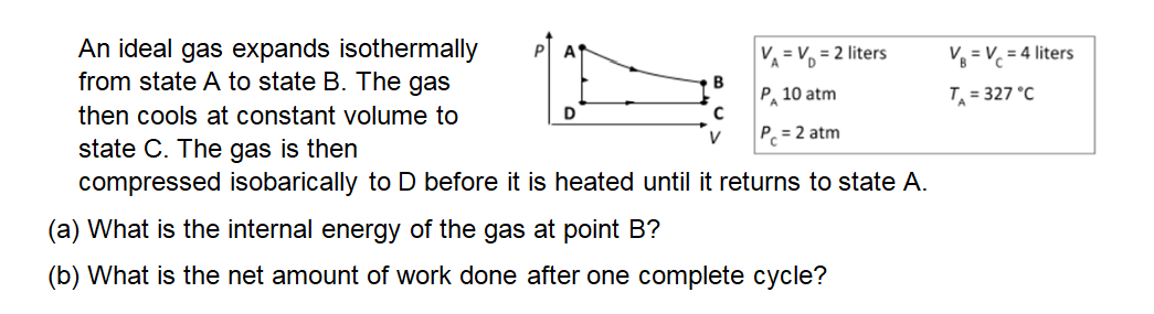 An ideal gas expands isothermally
from state A to state B. The gas
then cools at constant volume to
A
D
B
C
V
VA=V₁=2 liters
PA 10 atm
P = 2 atm
state C. The gas is then
compressed isobarically to D before it is heated until it returns to state A.
(a) What is the internal energy of the gas at point B?
(b) What is the net amount of work done after one complete cycle?
V=V=4 liters
T₁= 327 °C