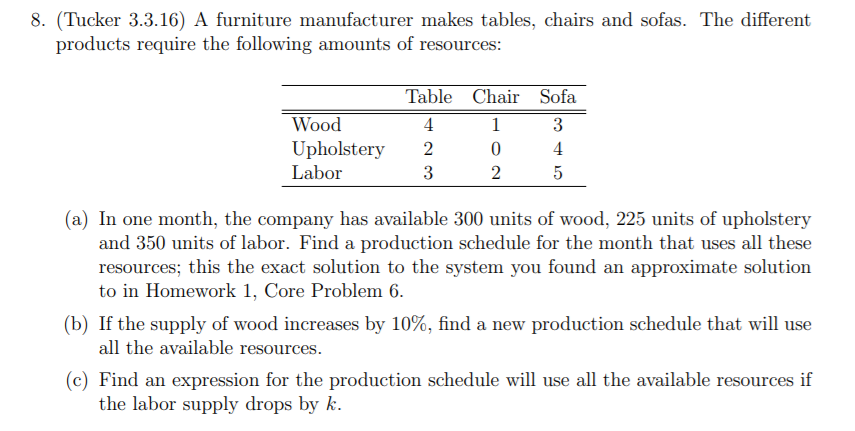 8. (Tucker 3.3.16) A furniture manufacturer makes tables, chairs and sofas. The different
products require the following amounts of resources:
Table Chair Sofa
Wood
4
1
3
Upholstery
4
Labor
3
(a) In one month, the company has available 300 units of wood, 225 units of upholstery
and 350 units of labor. Find a production schedule for the month that uses all these
resources; this the exact solution to the system you found an approximate solution
to in Homework 1, Core Problem 6.
(b) If the supply of wood increases by 10%, find a new production schedule that will use
all the available resources.
(c) Find an expression for the production schedule will use all the available resources if
the labor supply drops by k.
