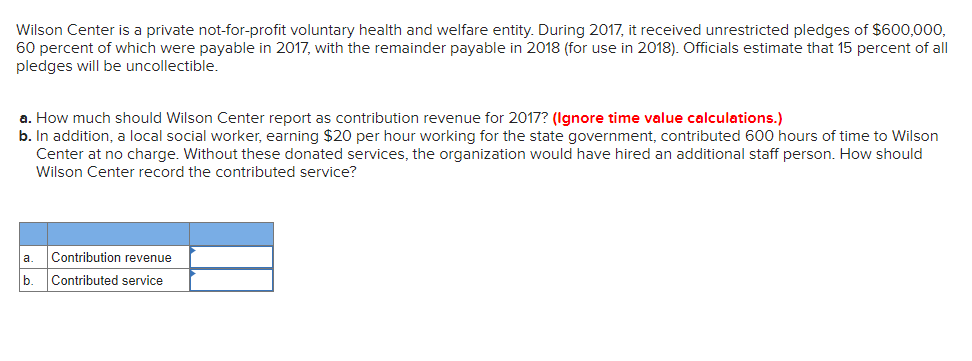 Wilson Center is a private not-for-profit voluntary health and welfare entity. During 2017, it received unrestricted pledges of $600,000,
60 percent of which were payable in 2017, with the remainder payable in 2018 (for use in 2018). Officials estimate that 15 percent of all
pledges will be uncollectible.
a. How much should Wilson Center report as contribution revenue for 2017? (Ignore time value calculations.)
b. In addition, a local social worker, earning $20 per hour working for the state government, contributed 600 hours of time to Wilson
Center at no charge. Without these donated services, the organization would have hired an additional staff person. How should
Wilson Center record the contributed service?
a Contribution revenue
b. Contributed service