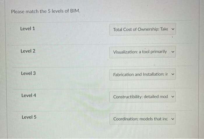 Please match the 5 levels of BIM.
Level 1
Total Cost of Ownership: Take v
Level 2
Visualization: a tool primarilyv
Level 3
Fabrication and Installation: ir v
Level 4
Constructibility: detailed mod v
Level 5
Coordination: models that inc v
