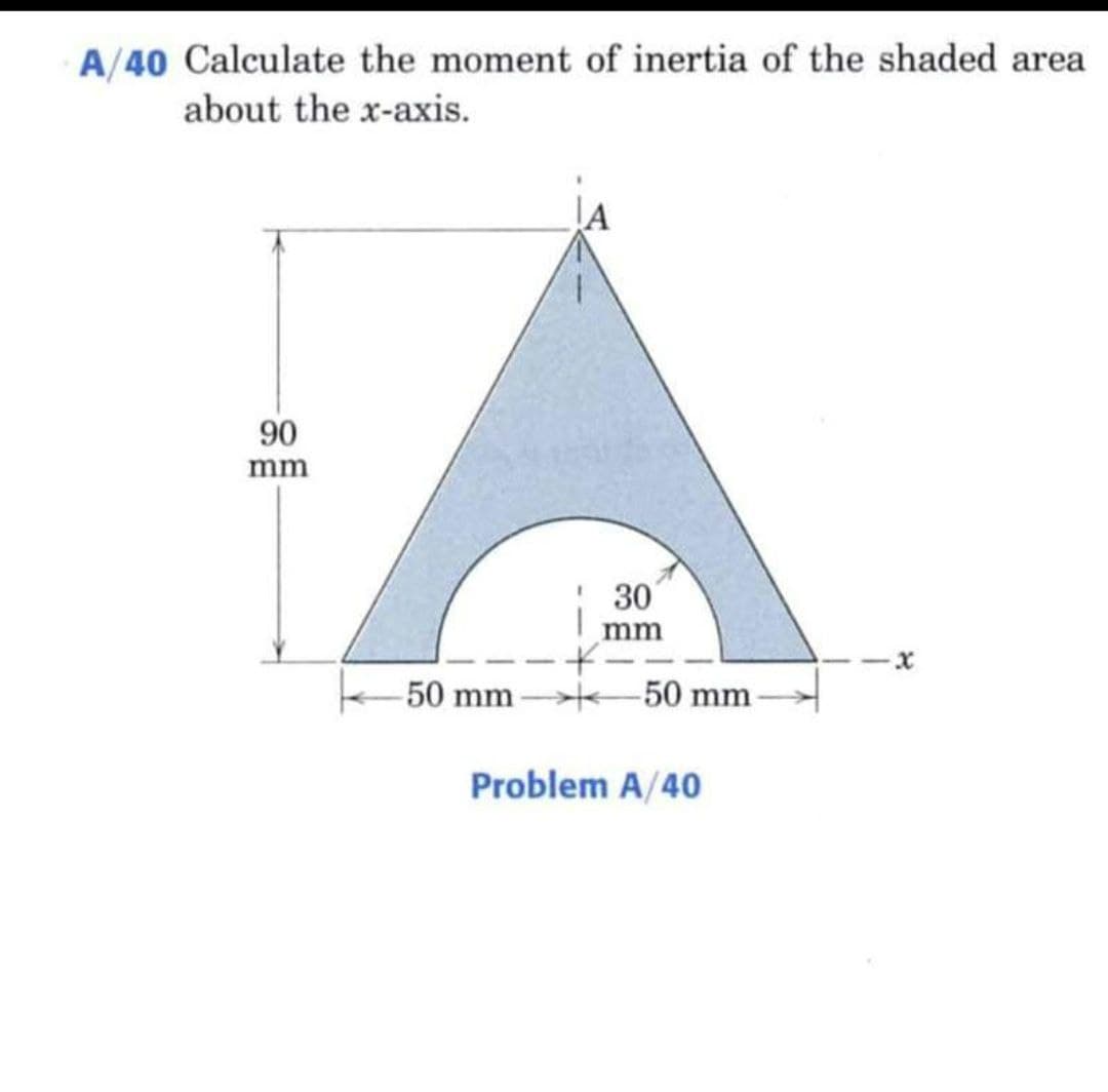 A/40 Calculate the moment of inertia of the shaded area
about the x-axis.
90
mm
30
mm
-50 mm -50 mm-
Problem A/40
