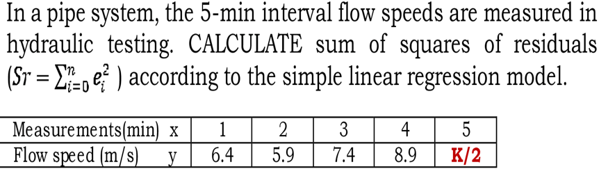 In a pipe system, the 5-min interval flow speeds are measured in
hydraulic testing. CALCULATE sum of squares of residuals
(Sr = Eo e ) according to the simple linear regression model.
Measurements(min) x
Flow speed (m/s)
1
2
3
4
_y
6.4
5.9
7.4
8.9
K/2
