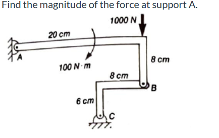 Find the magnitude of the force at support A.
1000 N
20 cm
8 cm
8 cm
B
100 N-m
6 cm