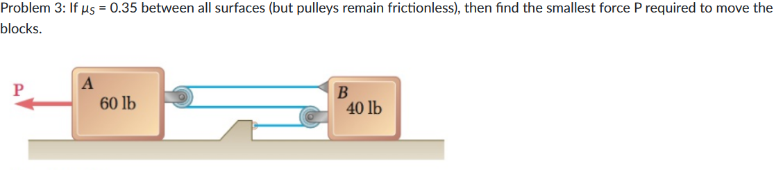 Problem 3: If µs = 0.35 between all surfaces (but pulleys remain frictionless), then find the smallest force P required to move the
blocks.
P
60 lb
B
40 lb