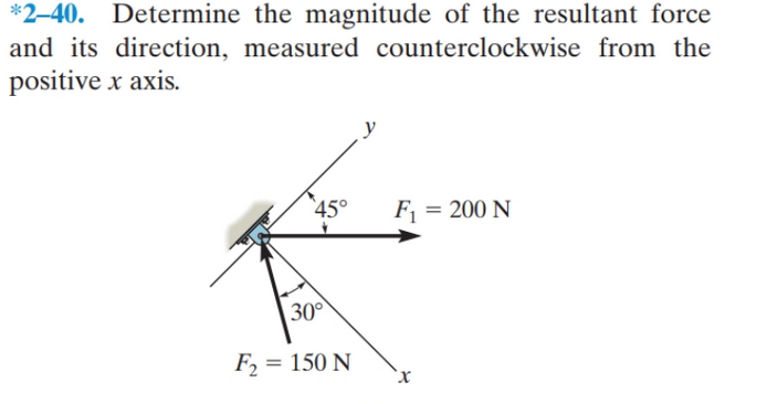 *2-40. Determine the magnitude of the resultant force
and its direction, measured counterclockwise from the
positive x axis.
45°
30°
F₂ = 150 N
F₁
'Х
= 200 N
