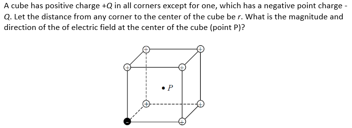 A cube has positive charge +Q in all corners except for one, which has a negative point charge -
Q. Let the distance from any corner to the center of the cube be r. What is the magnitude and
direction of the of electric field at the center of the cube (point P)?
