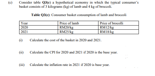 Consider table Q3(c) a hypothetical economy in which the typical consumer's
basket consists of 3 kilograms (kg) of lamb and 4 kg of broccoli.
Table Q3(c): Consumer basket consumption of lamb and broccoli
Price of brocolli
RM12/kg
RM18/kg
Year
Price of lamb
RM20/kg
RM25/kg
2020
2021
(i)
Calculate the cost of the basket in 2020 and 2021.
(ii) Calculate the CPI for 2020 and 2021 if 2020 is the base year.
(iii)
Calculate the inflation rate in 2021 if 2020 is base year.
