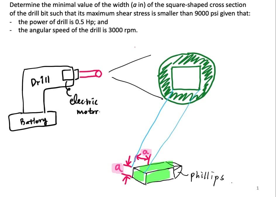 Determine the minimal value of the width (a in) of the square-shaped cross section
of the drill bit such that its maximum shear stress is smaller than 9000 psi given that:
the power of drill is 0.5 Hp; and
the angular speed of the drill is 3000 rpm.
Dr1l
elecnic
motr.
Battery
-phillips
1
