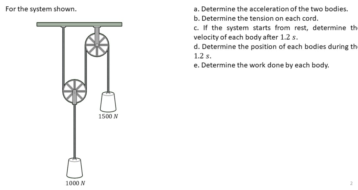 For the system shown.
a. Determine the acceleration of the two bodies.
b. Determine the tension on each cord.
c. If the system starts from rest, determine the
velocity of each body after 1.2 s.
d. Determine the position of each bodies during the
1.2 s.
e. Determine the work done by each body.
1500 N
1000 N
2
