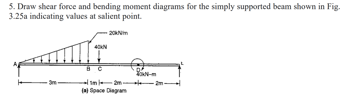 5. Draw shear force and bending moment diagrams for the simply supported beam shown in Fig.
3.25a indicating values at salient point.
20KN/m
40KN
B
ZOKN-m
im 2m-
(a) Space Diagram
3m
2m

