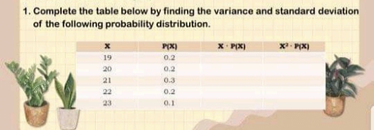 1. Complete the table below by finding the variance and standard deviation
of the following probability distribution.
P(X)
X P(X)
(xla X
19
0.2
20
0.2
21
0.3
22
0.2
23
0.1
