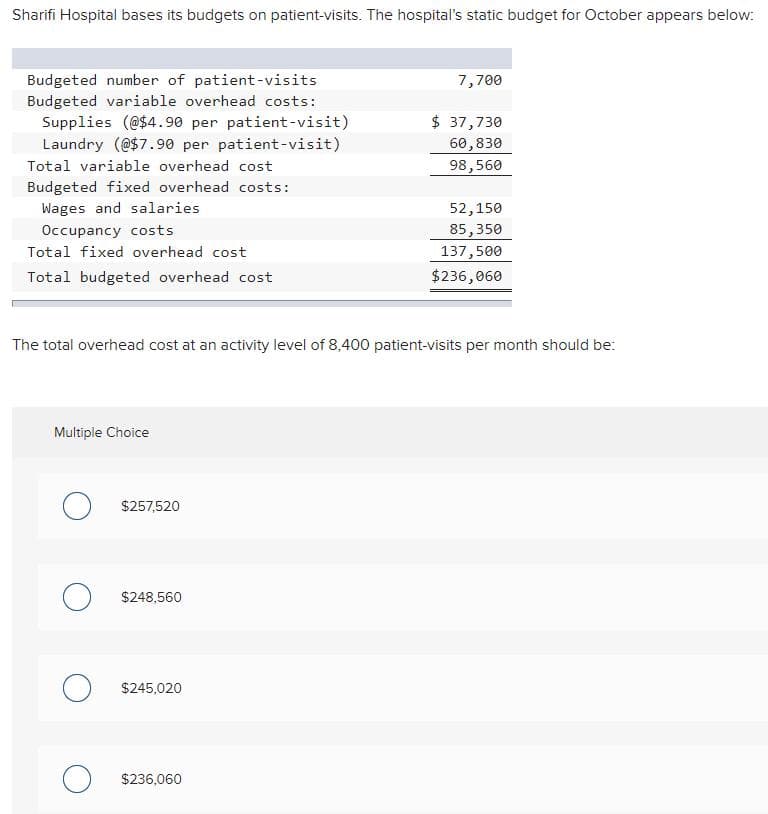 Sharifi Hospital bases its budgets on patient-visits. The hospital's static budget for October appears below:
Budgeted number of patient-visits
Budgeted variable overhead costs:
Supplies (@$4.90 per patient-visit)
Laundry (@$7.90 per patient-visit)
7,700
$ 37,730
60,830
98,560
Total variable overhead cost
Budgeted fixed overhead costs:
52,150
85,350
Wages and salaries
Occupancy costs
Total fixed overhead cost
137,500
Total budgeted overhead cost
$236,060
The total overhead cost at an activity level of 8,400 patient-visits per month should be:
Multiple Choice
$257,520
$248,560
$245,020
$236,060
