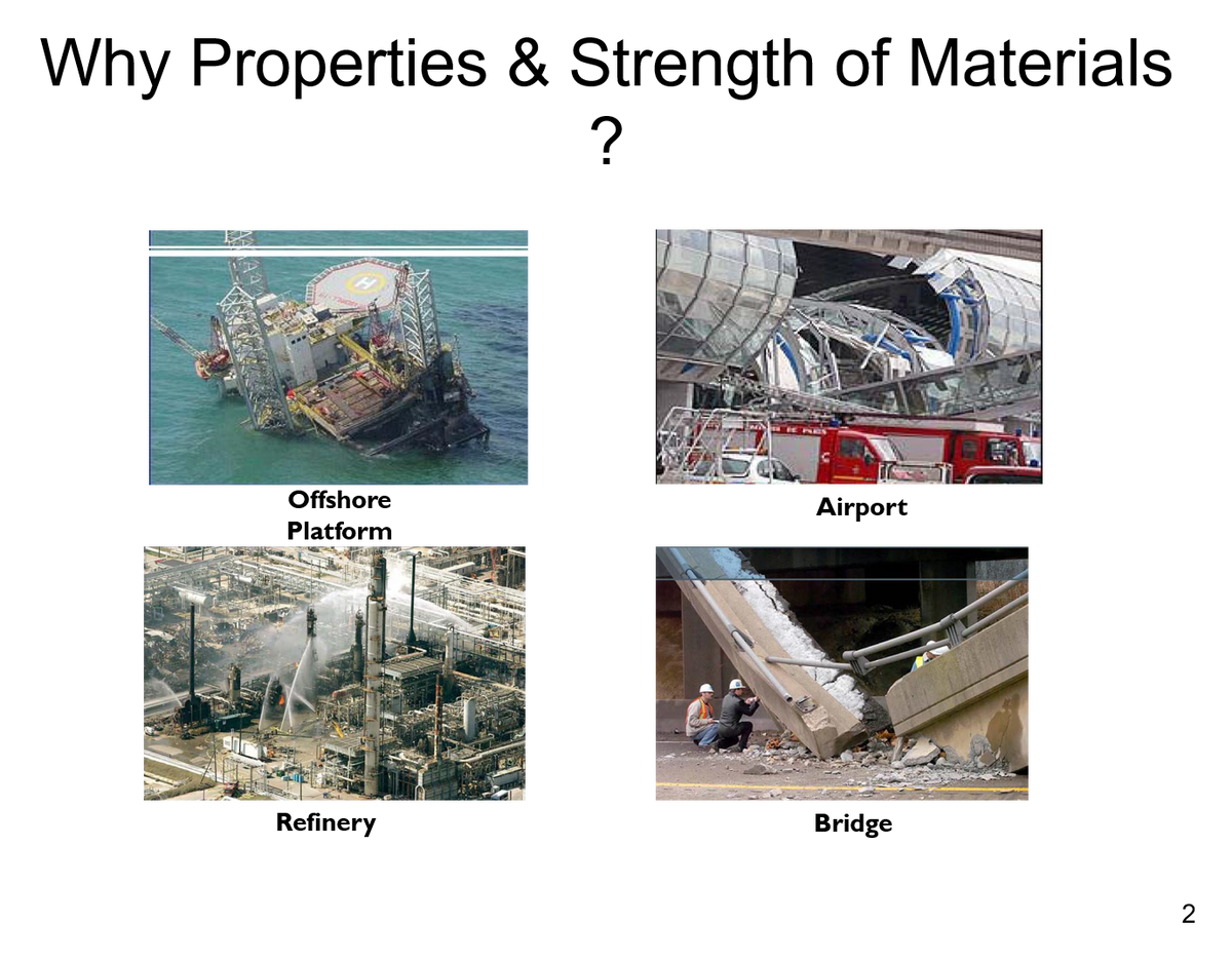 Why Properties & Strength of Materials
?
Offshore
Airport
Platform
Refinery
Bridge
2
