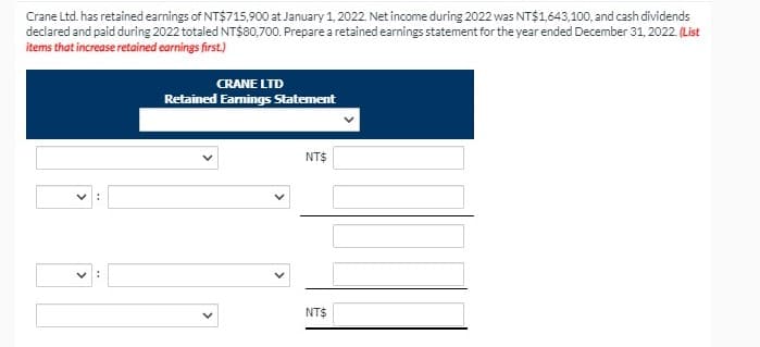 Crane Ltd. has retained earnings of NT$715,900 at January 1, 2022. Net income during 2022 was NT$1,643,100, and cash dividends
declared and paid during 2022 totaled NT$80,700. Prepare a retained earnings statement for the year ended December 31, 2022. (List
items that increase retained earnings first.)
CRANE LTD
Retained Earnings Statement
NT$
NT$
>
