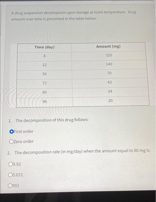 A drug suspension decomposes upon storage at room temperature. Drug
amount over time is presented in the table below:
Time (day)
Amount (mg)
8.
320
32
140
56
70
72
42
80
34
96
20
1. The decomposition of this drug follows:
OFirst order
OZero order
2. The decomposition rate (in mg/day) when the amount equal to 80 mg is:
09.92
O0.031
O992
