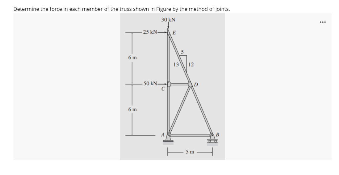 Determine the force in each member of the truss shown in Figure by the method of joints.
30 kN
25 kN- E
T
6 m
6 m
50 kN-
с
A
13
5
12
D
5 m
B