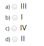 a) O III
b) O I
c) O IV
d) O ||
