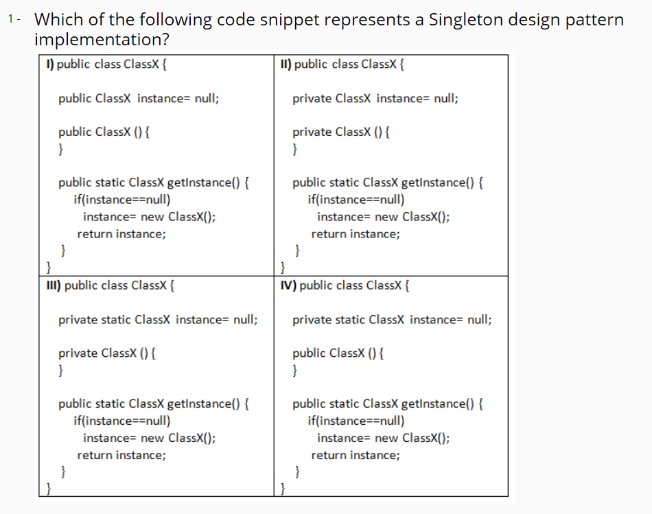 1- Which of the following code snippet represents a Singleton design pattern
implementation?
I) public class ClassX {
II) public class ClassX {
public ClassX instance= null;
private ClassX instance= null;
public ClassX () {
}
private ClassX () {
}
public static ClassX getlnstance() {
if(instance==nullI)
instance= new ClassX();
public static ClassX getlnstance() {
if(instance==null)
instance= new ClassX();
return instance;
return instance;
}
}
II) public class ClassX {
IV) public class ClassX {
private static ClassX instance= null;
private static ClassX instance= null;
private ClassX () {
}
public ClassX () {
}
public static ClassX getlnstance() {
if(instance==null)
instance= new ClassX();
public static ClassX getlnstance() {
if(instance==null)
instance= new ClassX();
return instance;
return instance;
}
}
