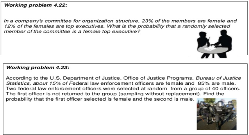 Working problem 4.22:
In a company's committee for organization structure, 23% of the members are female and
12% of the females are top executives. What is the probability that a randomly selected
member of the committee is a female top executive?
Working problem 4.23:
According to the U.S. Department of Justice, Office of Justice Programs, Bureau of Justice
Statistics, about 15% of Federal law enforcement officers are female and 85% are male.
Two federal law enforcement officers were selected at random from a group of 40 officers.
The first officer is not retuned to the group (sampling without replacement). Find the
probability that the first officer selected is female and the second is male.
