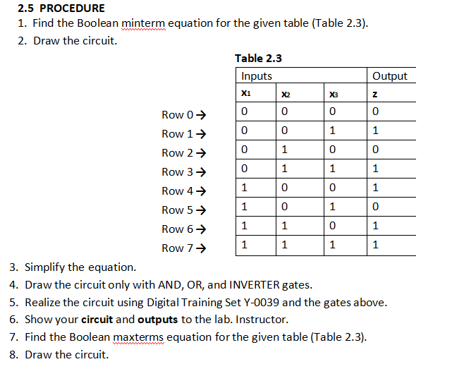 2.5 PROCEDURE
1. Find the Boolean minterm equation for the given table (Table 2.3).
2. Draw the circuit.
Table 2.3
Inputs
Output
X1
X2
X3
Row 0>
1
1
Row 1-
Row 2→
1
1
1
1
Row 3→
Row 4→
1
1
1
Row 5>
1
1
Row 6>
1
1
1
Row 7>
3. Simplify the equation.
4. Draw the circuit only with AND, OR, and INVERTER gates.
5. Realize the circuit using Digital Training Set Y-0039 and the gates above.
6. Show your circuit and outputs to the lab. Instructor.
7. Find the Boolean maxterms equation for the given table (Table 2.3).
8. Draw the circuit.
