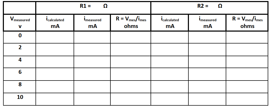 R1 =
R2 =
Ω
V
icalculated
İmeasured
R = Vmes/Imes
İcalculated
İmeasured
R = Vmes/imes
measured
V
ohms
ohms
2
4
6
8
10
