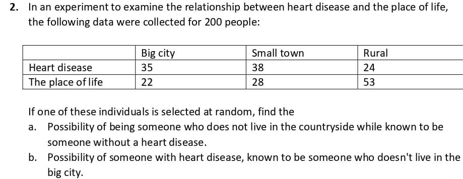 2. In an experiment to examine the relationship between heart disease and the place of life,
the following data were collected for 200 people:
Big city
Small town
Rural
Heart disease
35
38
24
The place of life
22
28
53
If one of these individuals is selected at random, find the
a. Possibility of being someone who does not live in the countryside while known to be
someone without a heart disease.
b. Possibility of someone with heart disease, known to be someone who doesn't live in the
big city.

