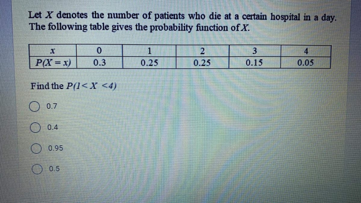 Let X denotes the number of patients who die at a certain hospital in a day.
The following table gives the probability function of X.
1.
0.25
3
0.15
2
4
P(X = x)
0.3
0.25
0.05
Find the P(1<X <4)
0.7
0.4
0.95
0.5

