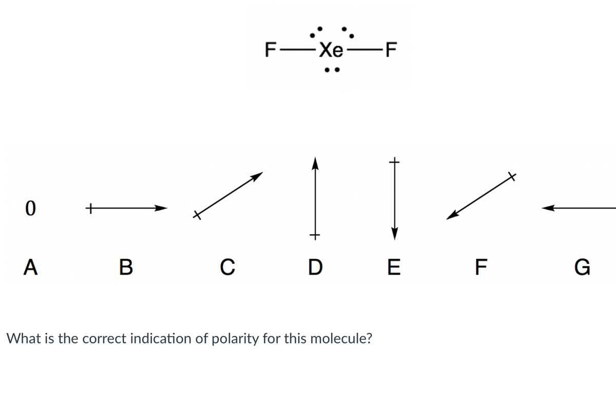 Xe-
F-Xe
F
A
C D E F
G
What is the correct indication of polarity for this molecule?

