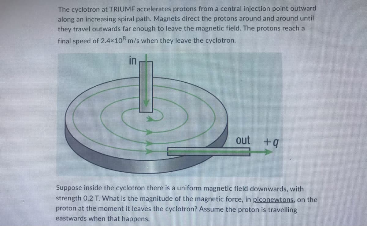 The cyclotron at TRIUMF accelerates protons from a central injection point outward
along an increasing spiral path. Magnets direct the protons around and around until
they travel outwards far enough to leave the magnetic field. The protons reach a
final speed of 2.4x108 m/s when they leave the cyclotron.
in
out +q
Suppose inside the cyclotron there is a uniform magnetic field downwards, with
strength 0.2 T. What is the magnitude of the magnetic force, in piconewtons, on the
proton at the moment it leaves the cyclotron? Assume the proton is travelling
eastwards when that happens.